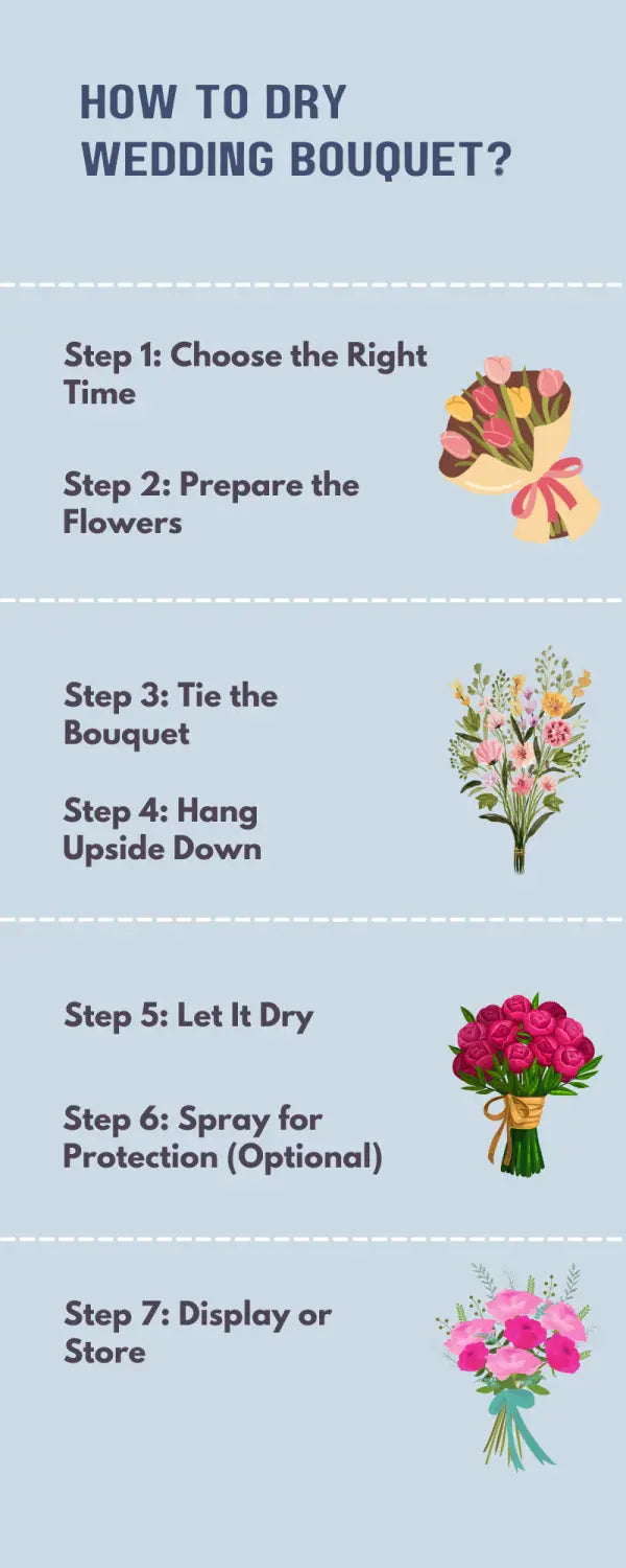 How To Dry Wedding Bouquet? Everything You Need to Know