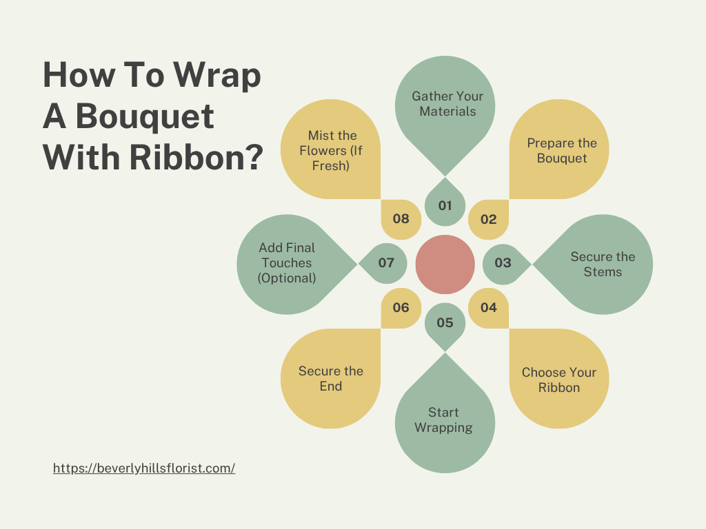How To Wrap A Bouquet With Ribbon?