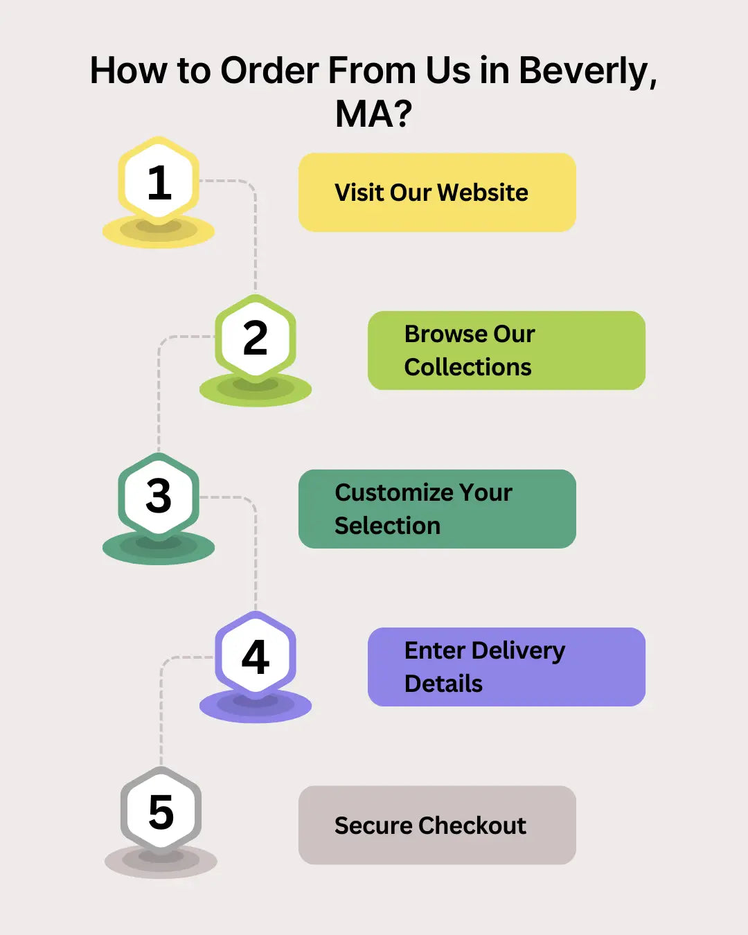 Florist near Balch House Beverly MA - Fresh Flowers Delivered Daily