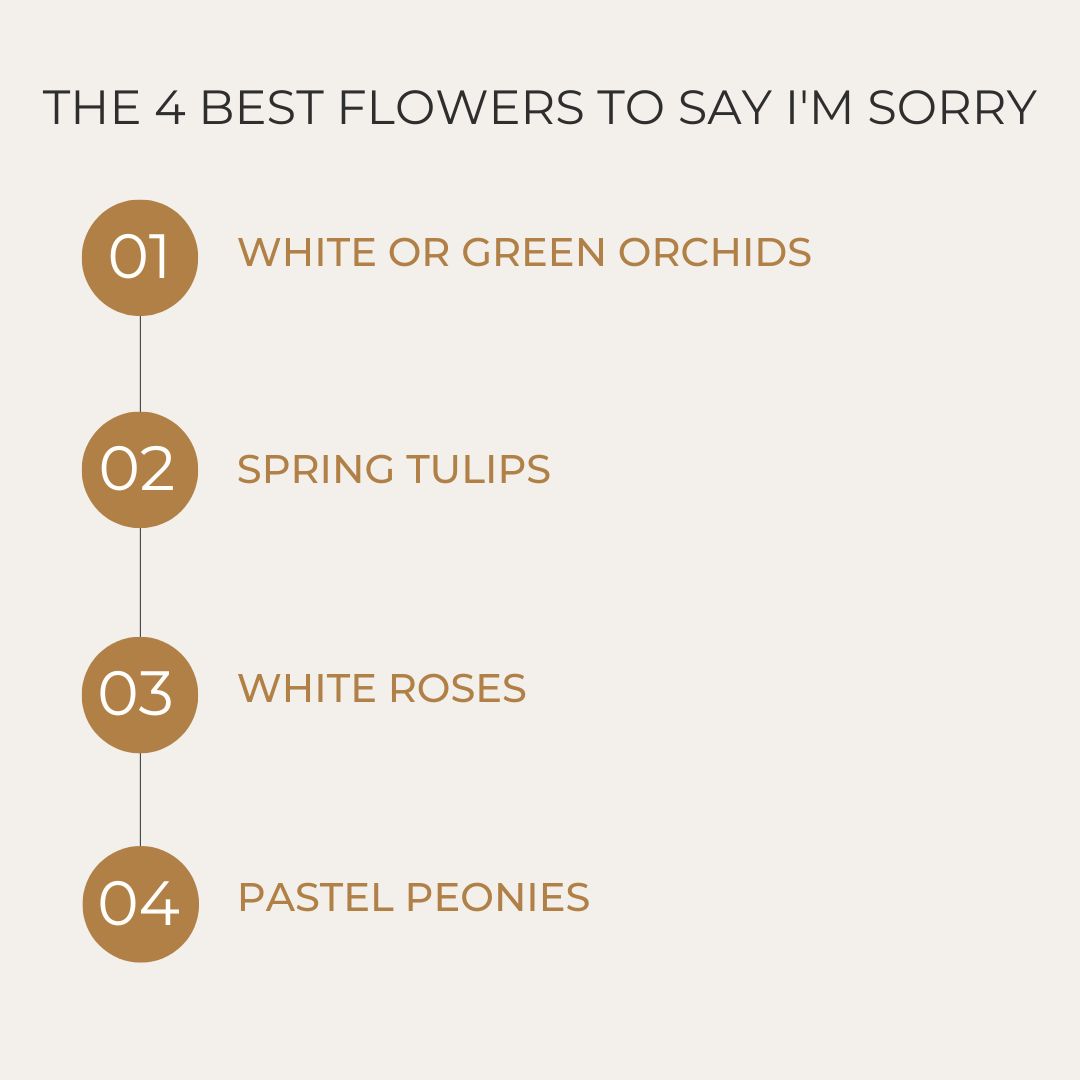 The 4 Best Flowers To Say I’m Sorry