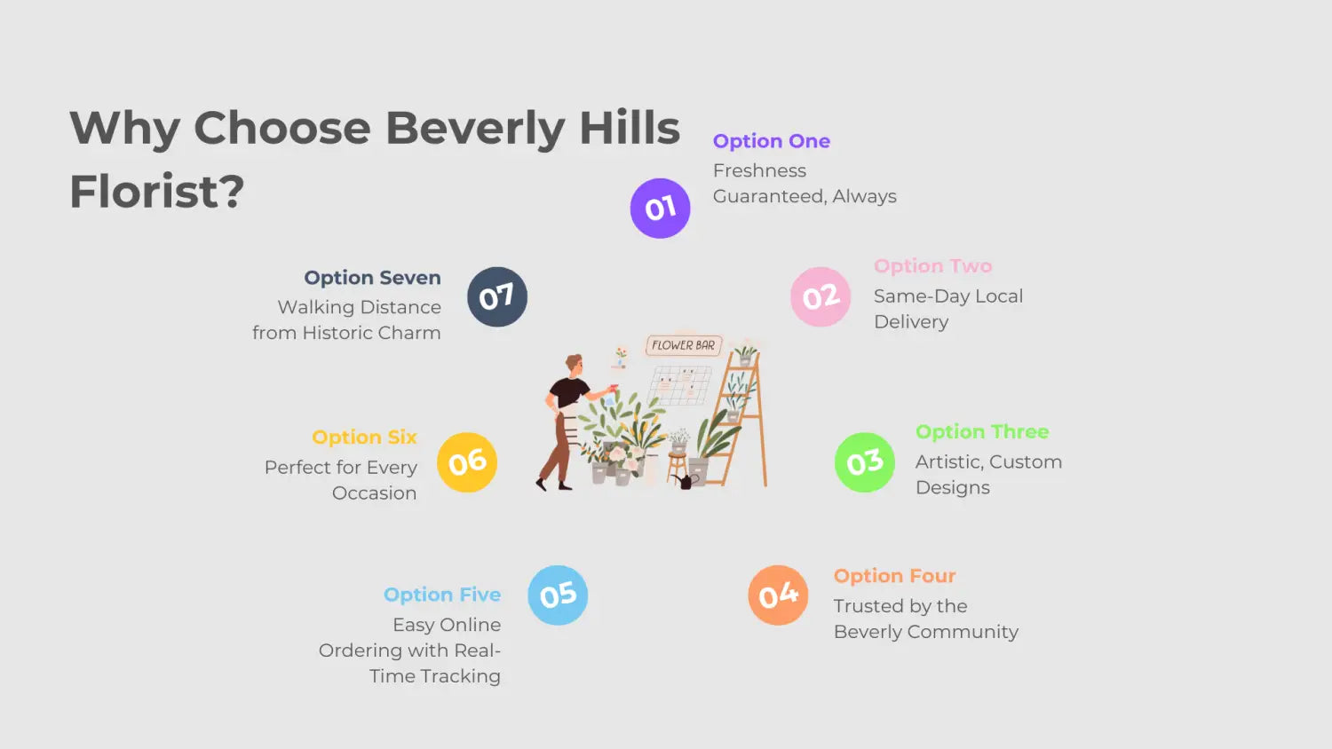 Florist near John Cabot House Beverly MA